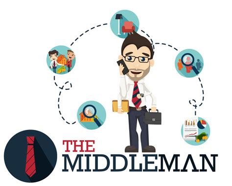 How to start a Middleman Transaction .